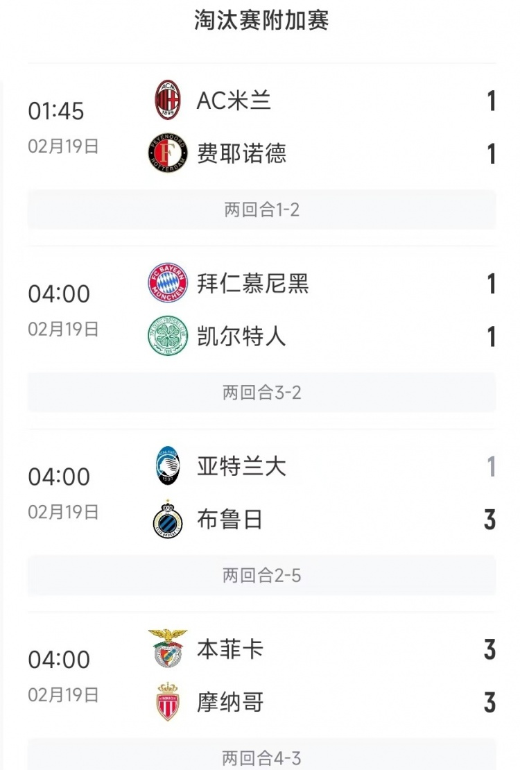 今日歐冠4支五大聯(lián)賽球隊3支遭淘汰，僅拜仁涉險過關