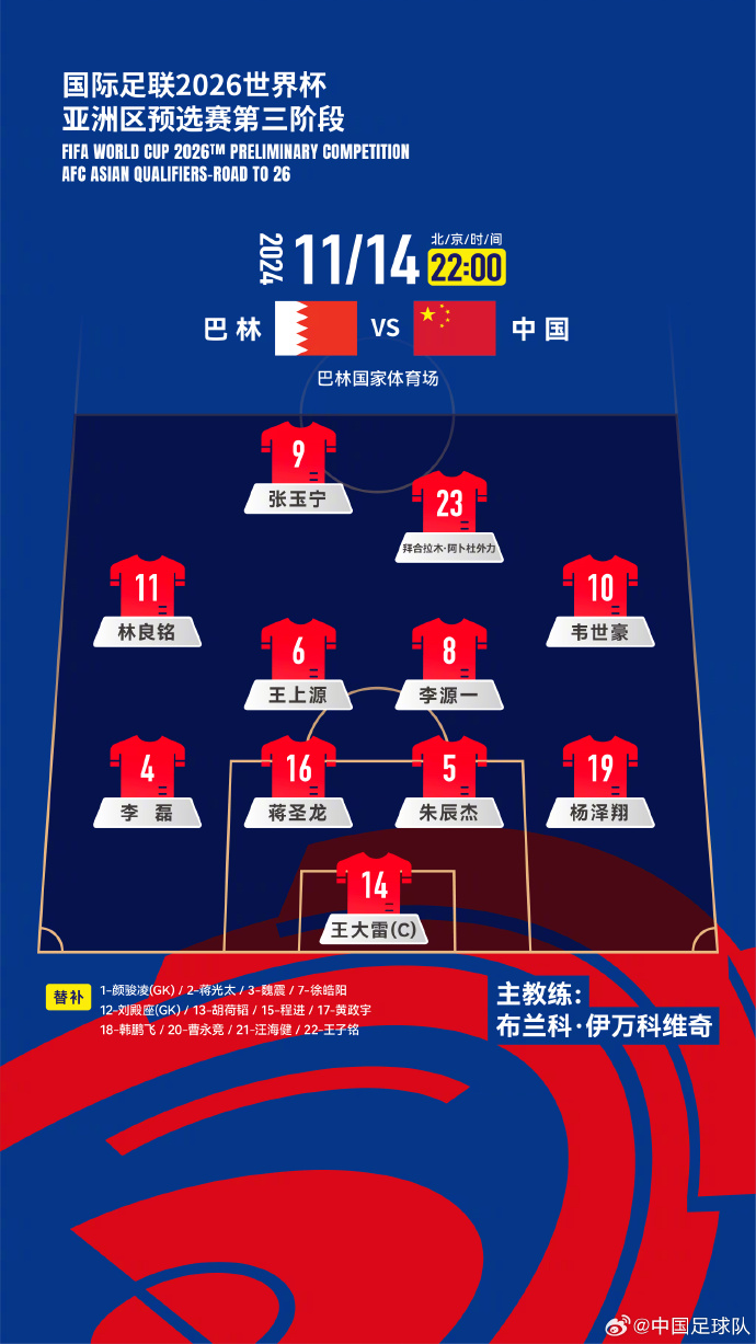 國(guó)足“新10號(hào)”呼之欲出！塞鳥(niǎo)入籍，伊萬(wàn)菱形中場(chǎng)前腰第一人選